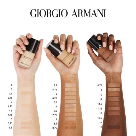 giorgio armani foundation shades